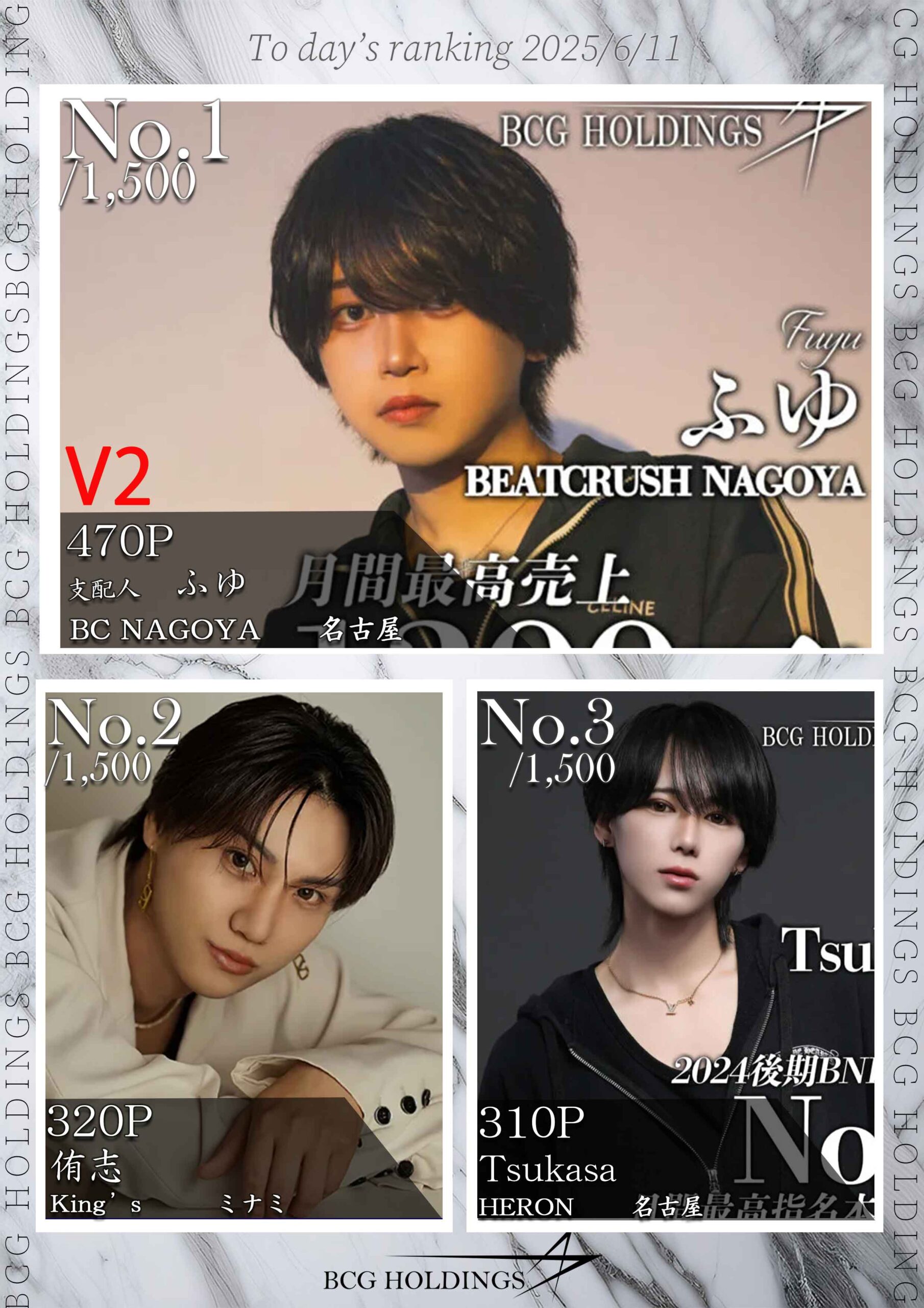 6/11　 Today’s Ranking