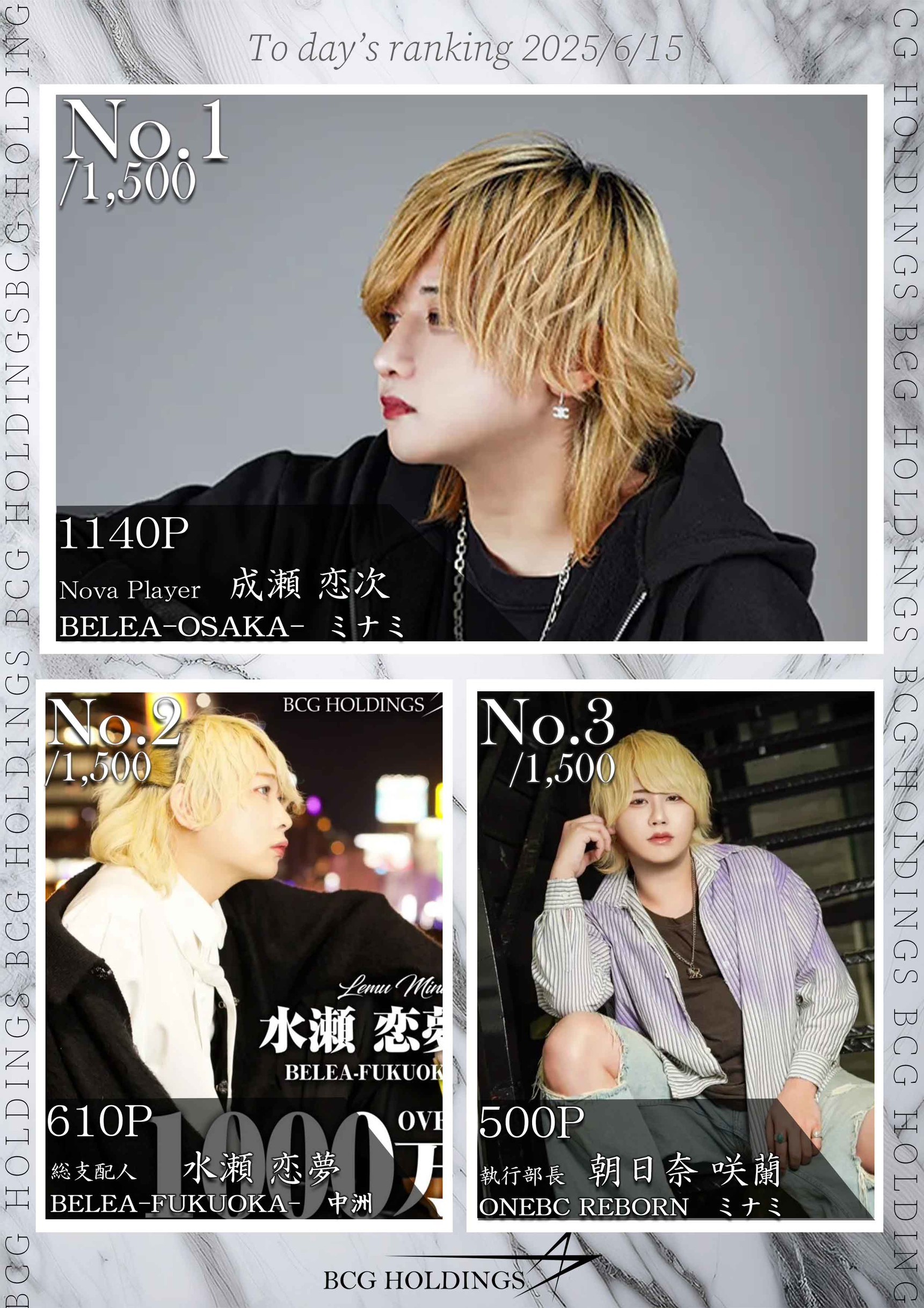 6/15　 Today’s Ranking