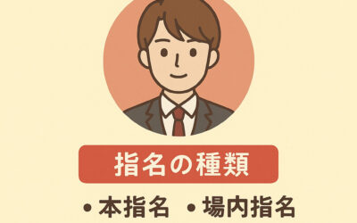 ミナミ　ホスト